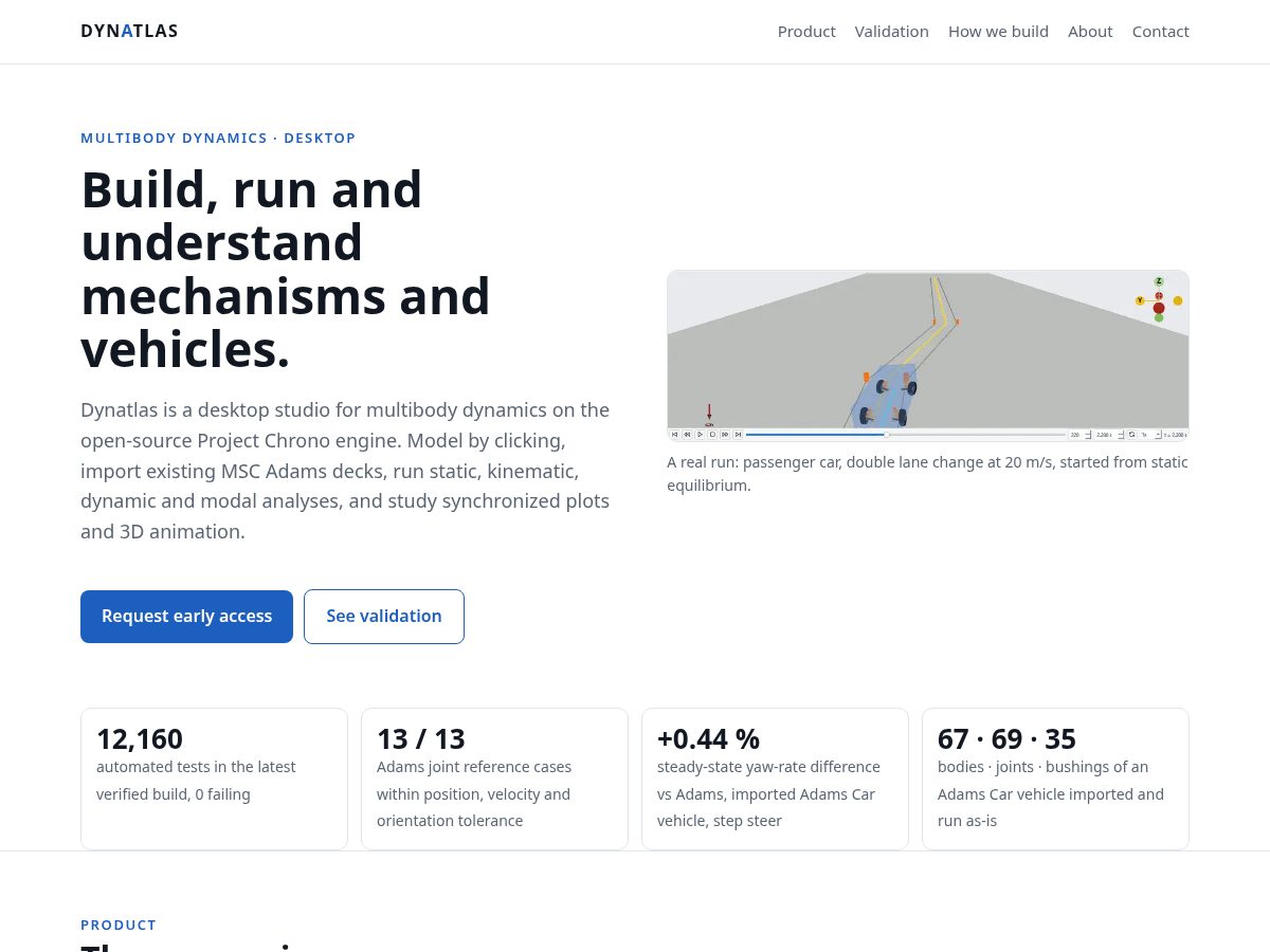 Landing-page snapshot of dynatlas.com