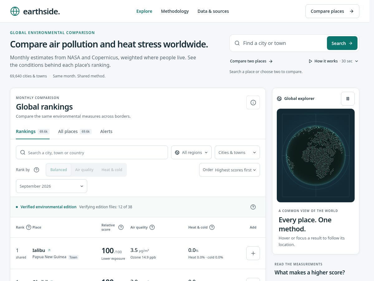 Landing-page snapshot of earth.compare