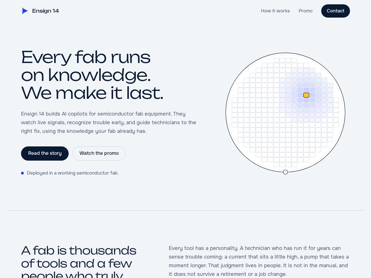 Landing-page snapshot of ensign14technology.com