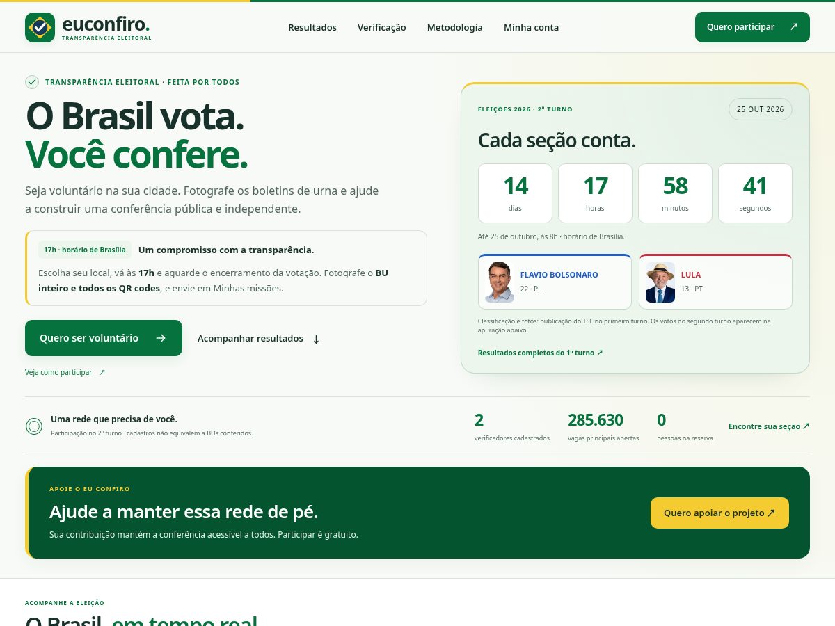 Landing-page snapshot of euconfiro.com
