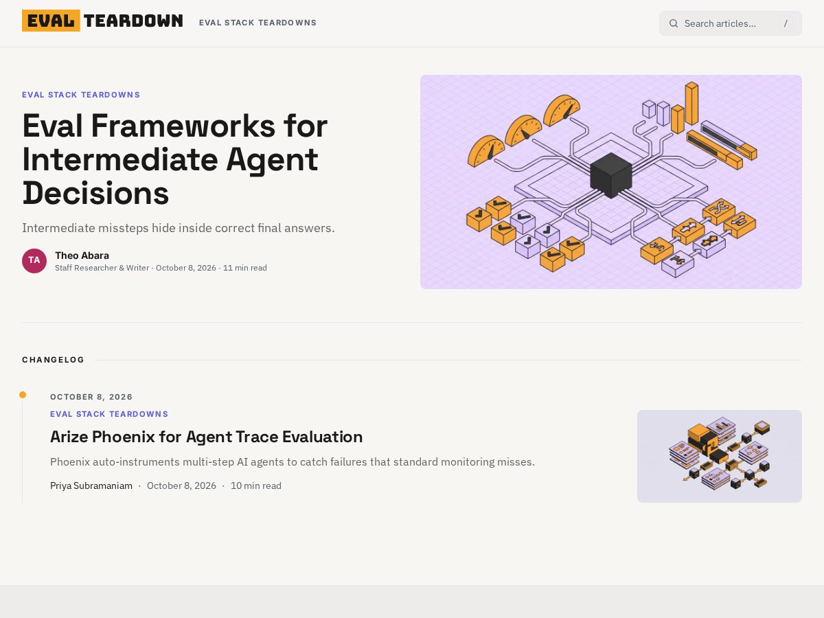 Landing-page snapshot of evalteardown.com
