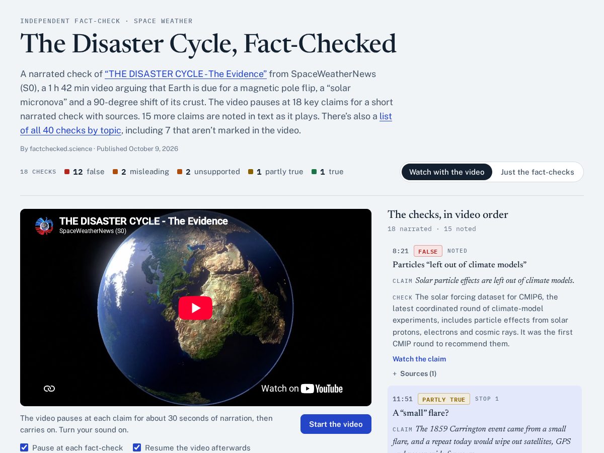 Landing-page snapshot of factchecked.science