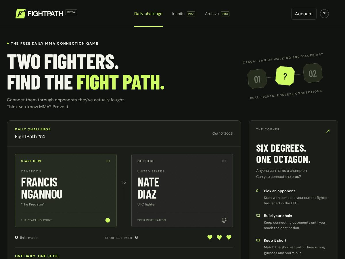 Landing-page snapshot of fightpath.fun