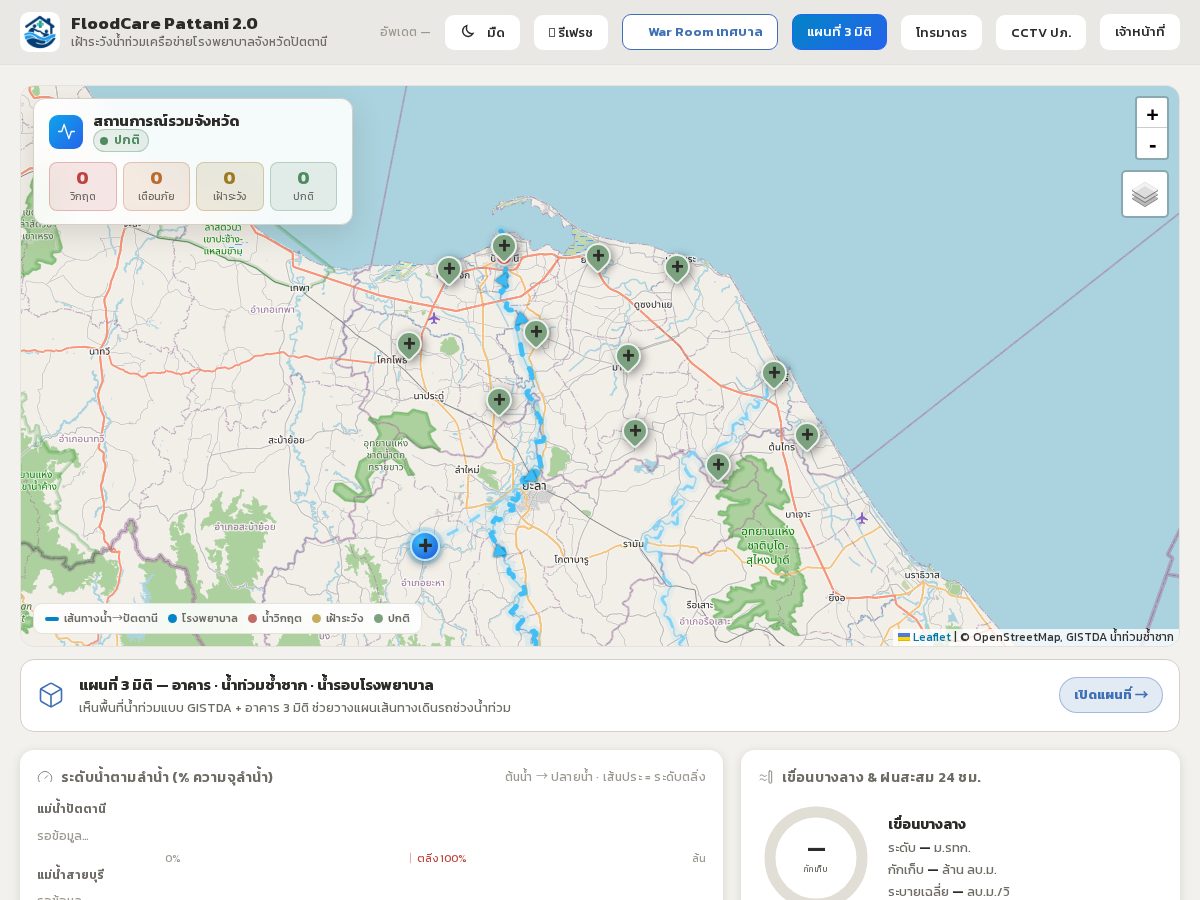 Landing-page snapshot of floodcare-tani.com