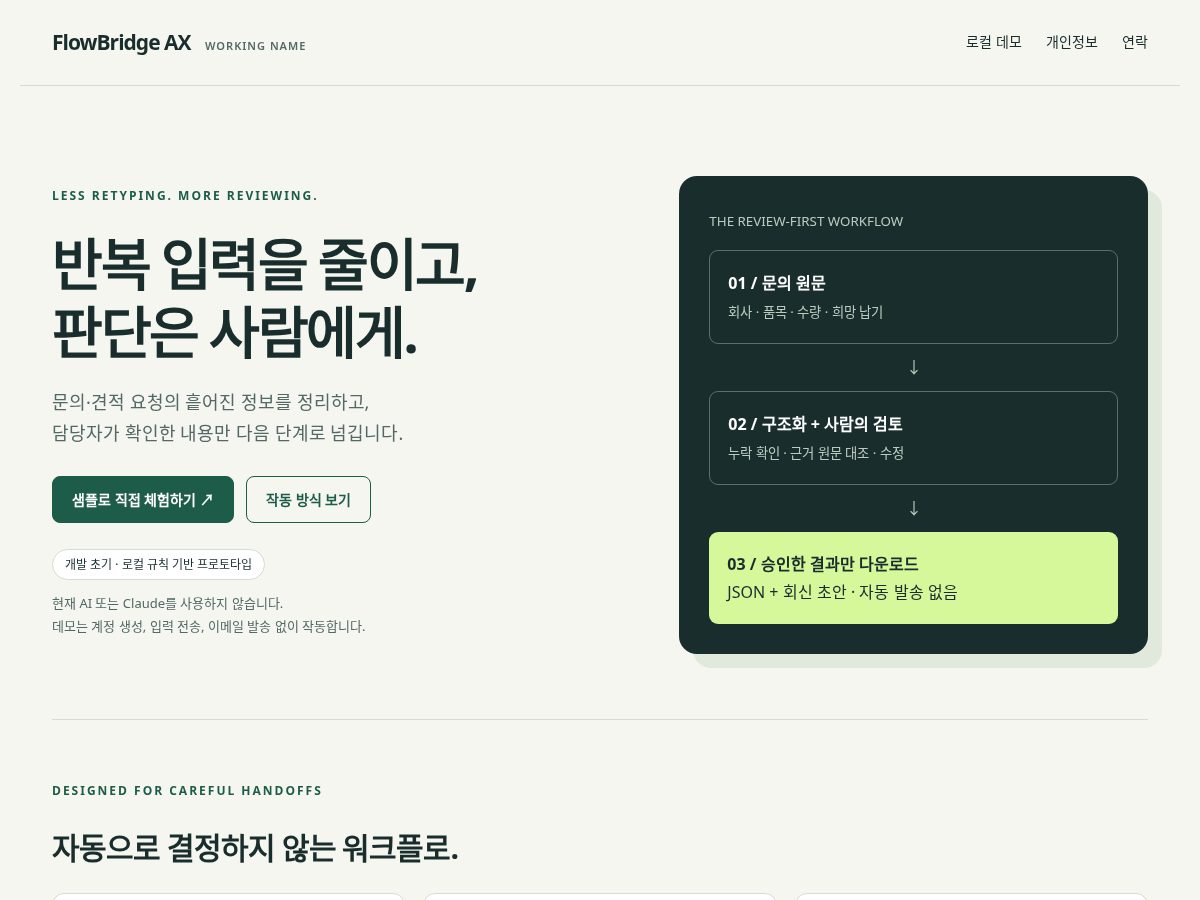 Landing-page snapshot of flowbridgeax.com