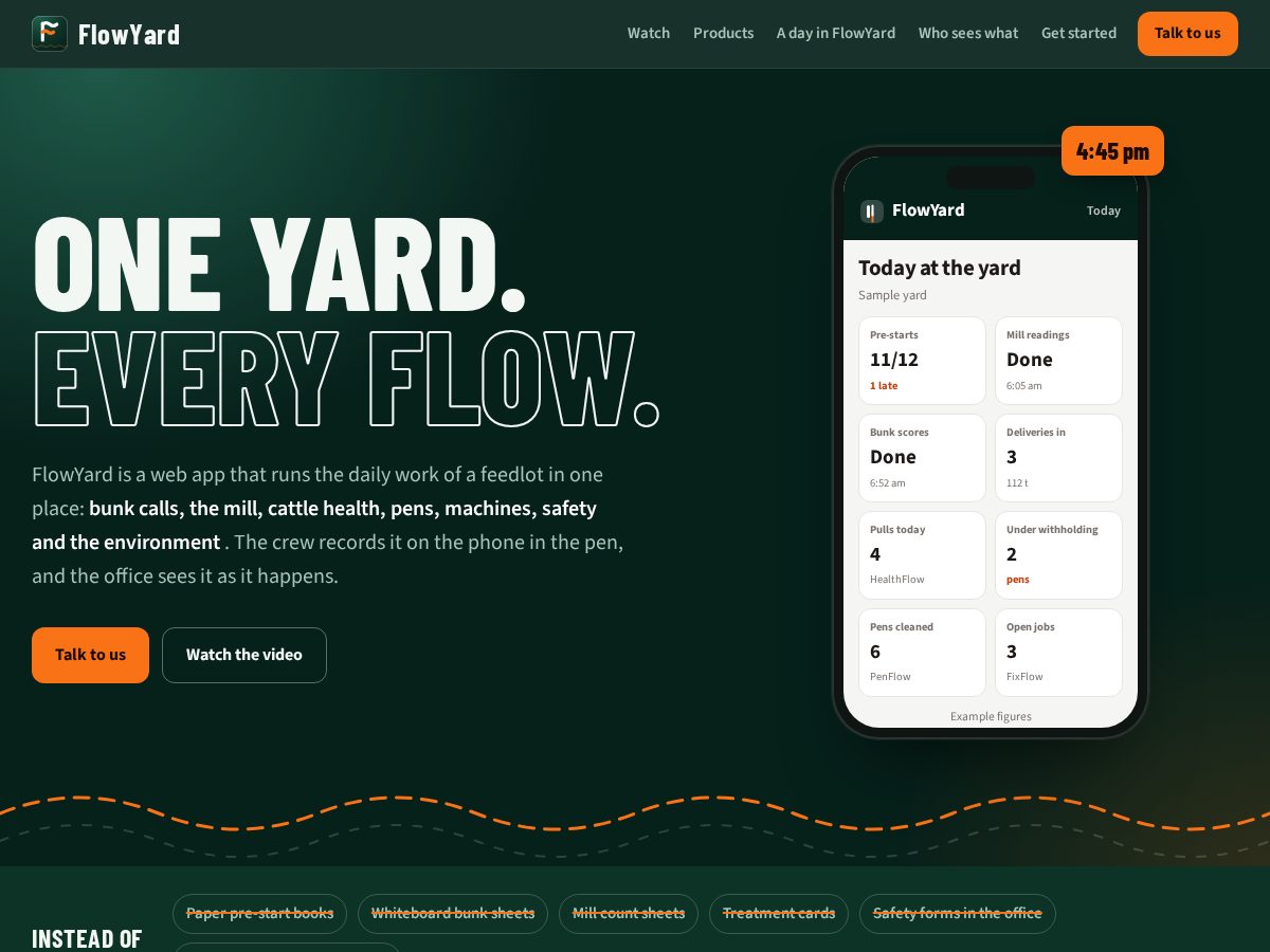 Landing-page snapshot of flowyard.online