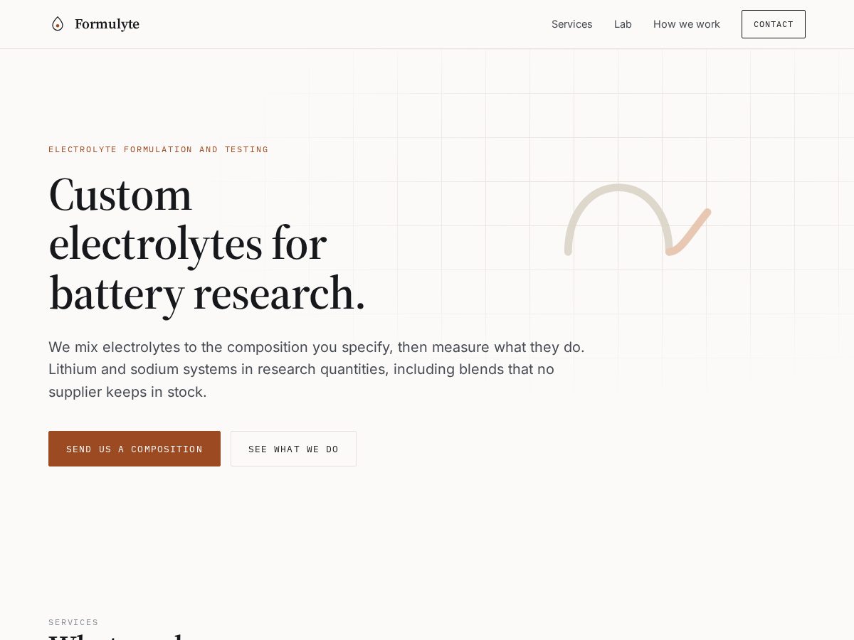 Landing-page snapshot of formulyte.com