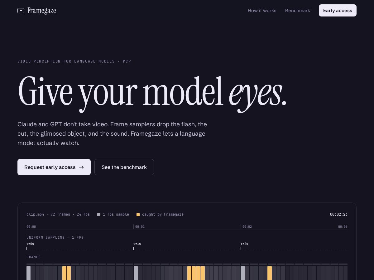 Landing-page snapshot of foveaworks.com
