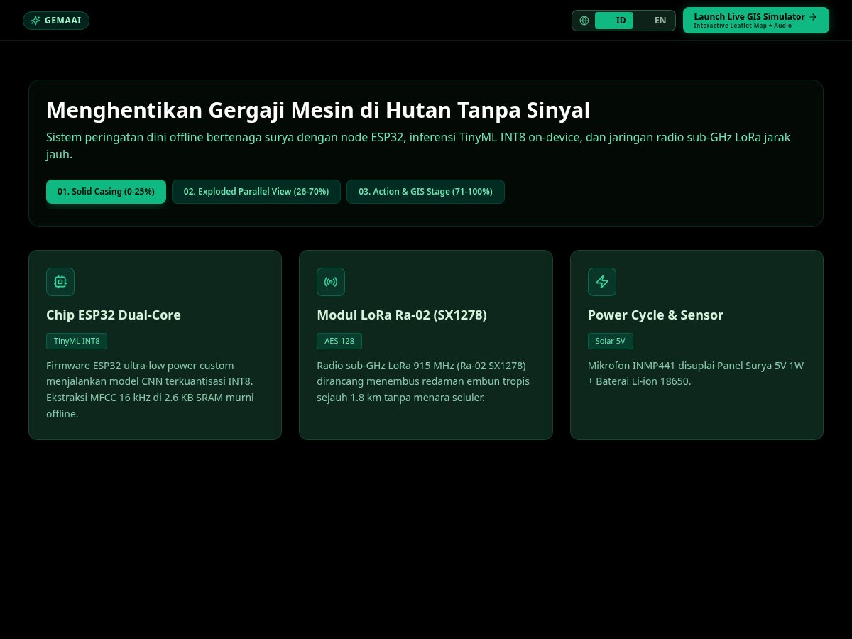 Landing-page snapshot of gemaai.tech