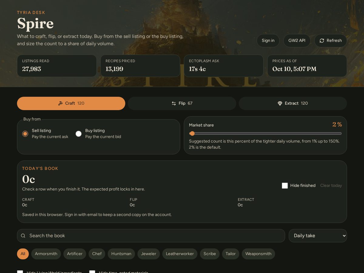 Landing-page snapshot of gw2spire.com