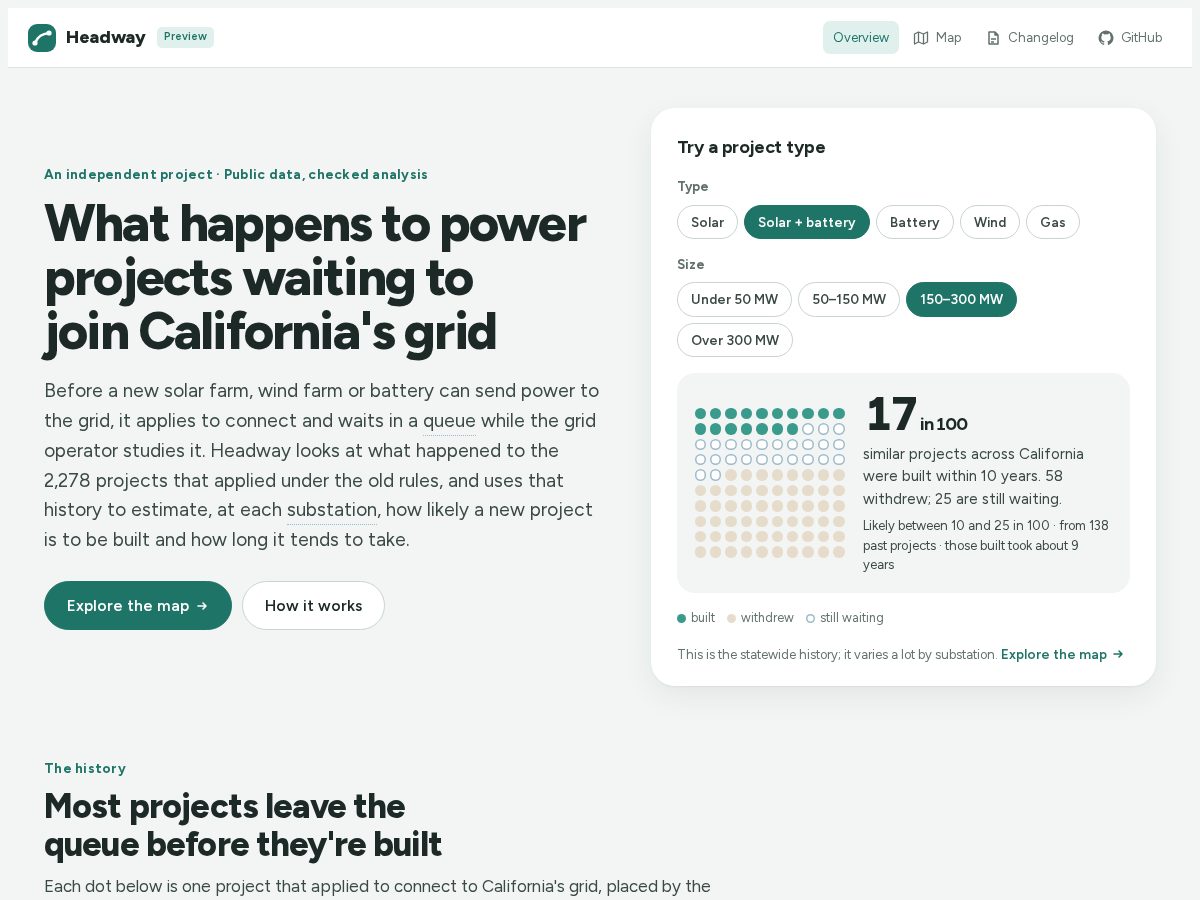 Landing-page snapshot of headway-ai.app