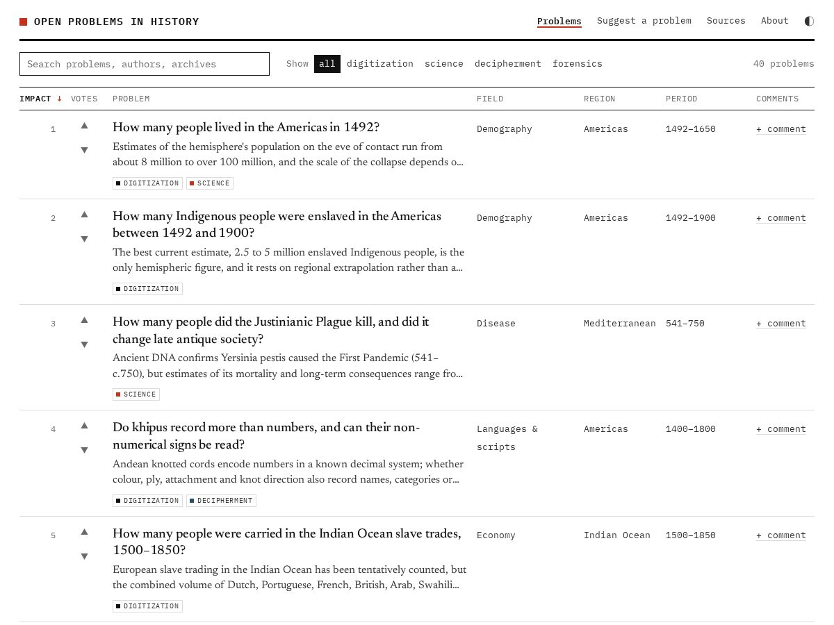 Landing-page snapshot of historyproblems.com