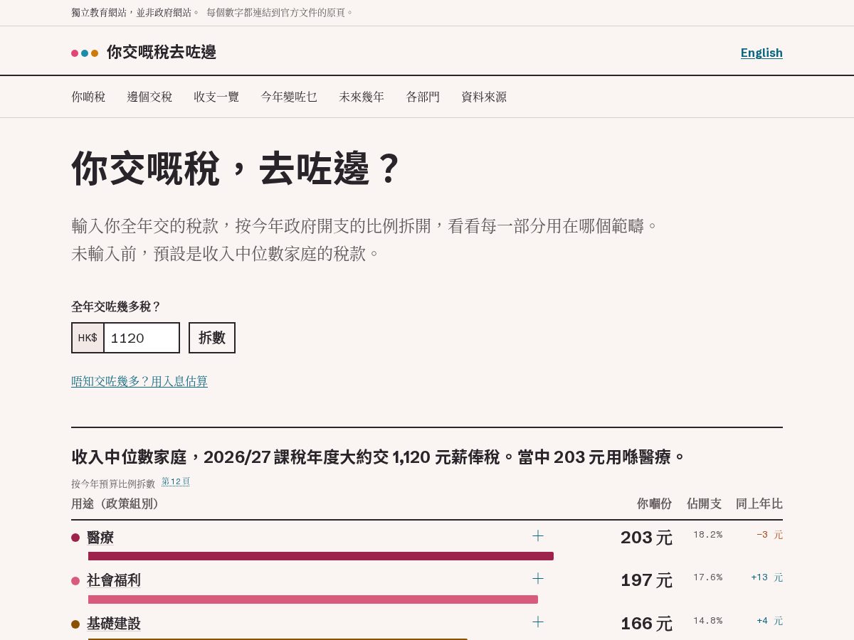 Landing-page snapshot of hktaxreceipt.com