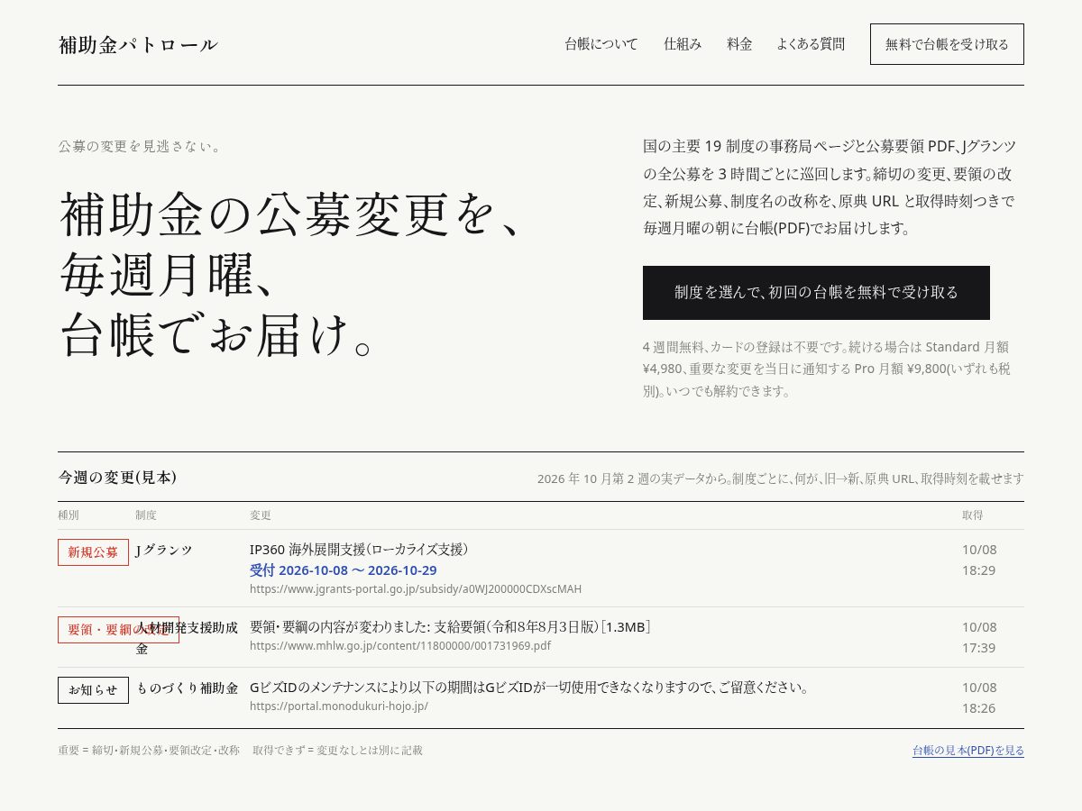 Landing-page snapshot of hojokin-patrol.com