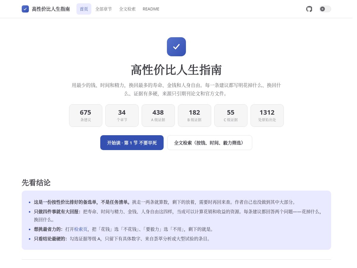 Landing-page snapshot of howtolivebetter.dev