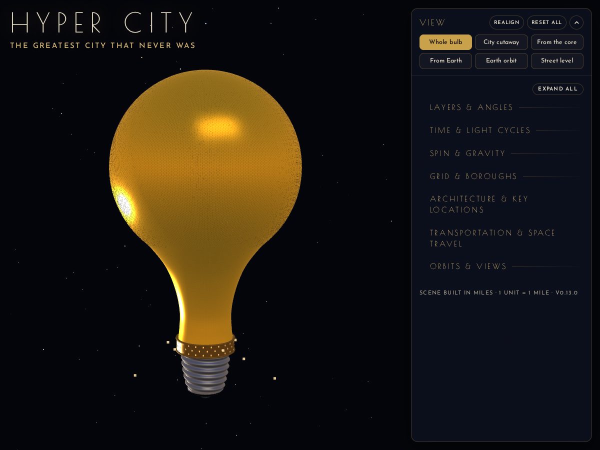 Landing-page snapshot of hypercity.online