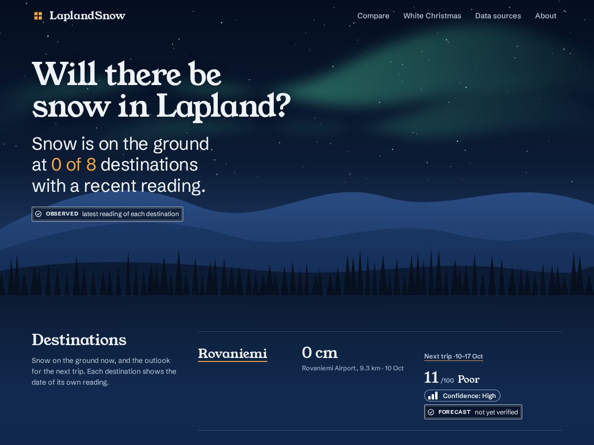 Landing-page snapshot of laplandsnow.com