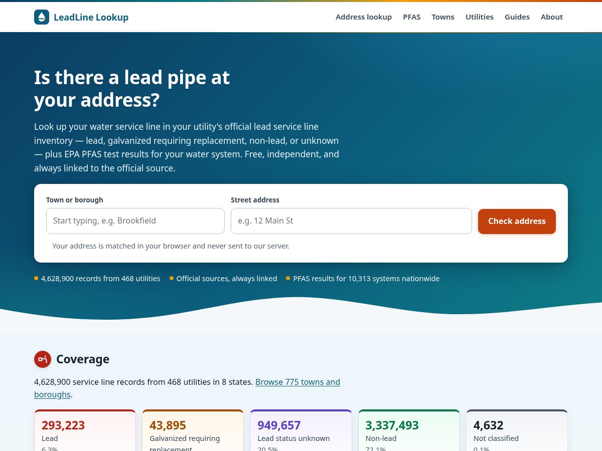Landing-page snapshot of leadlinelookup.com