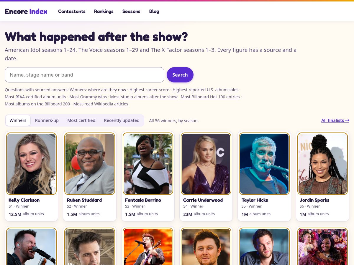 Landing-page snapshot of lifeafteridol.com