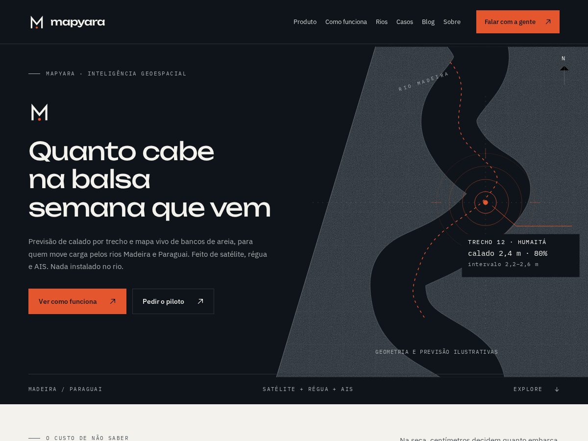 Landing-page snapshot of mapyara.com