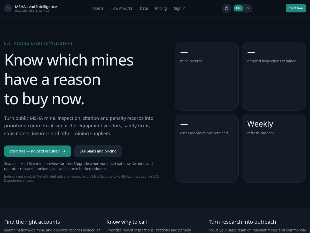 Landing-page snapshot of miningsignals.com