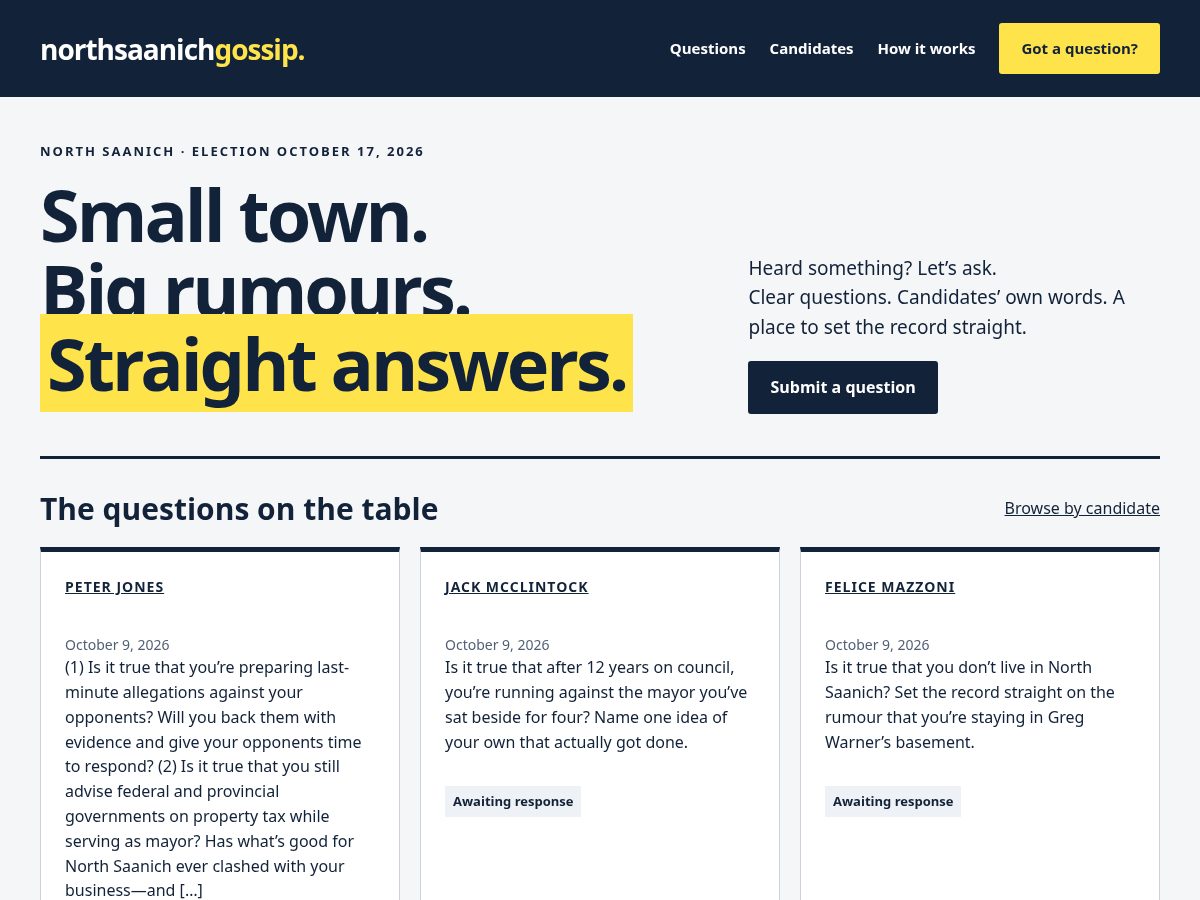 Landing-page snapshot of northsaanichgossip.com