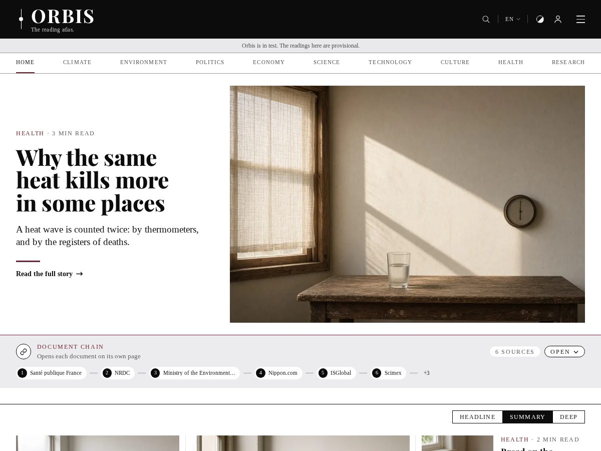 Landing-page snapshot of orbisreadingatlas.com