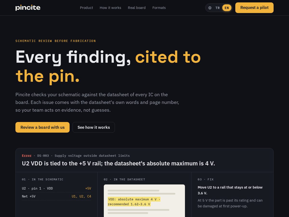 Landing-page snapshot of pincitepcb.com