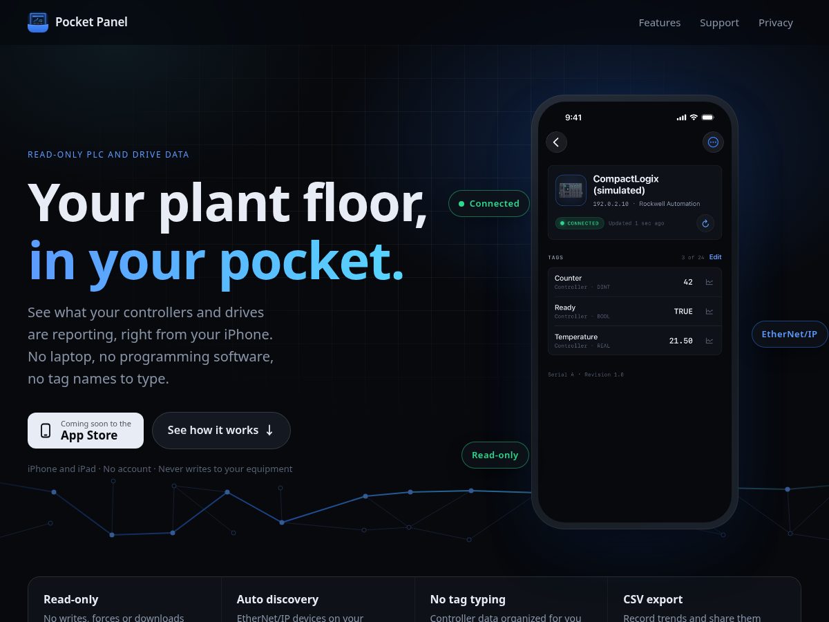 Landing-page snapshot of pocketpanelapp.com