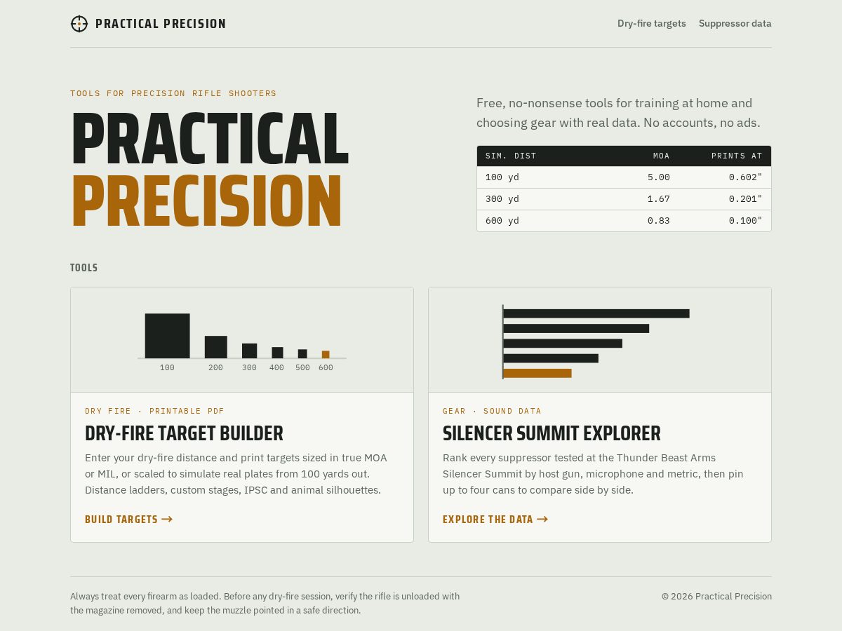 Landing-page snapshot of practical-precision.com