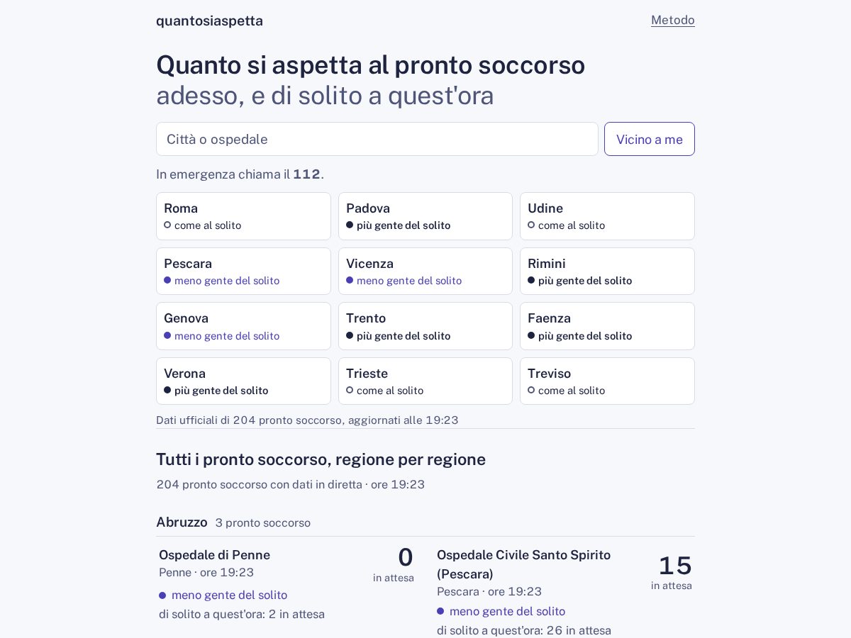 Landing-page snapshot of quantosiaspetta.com