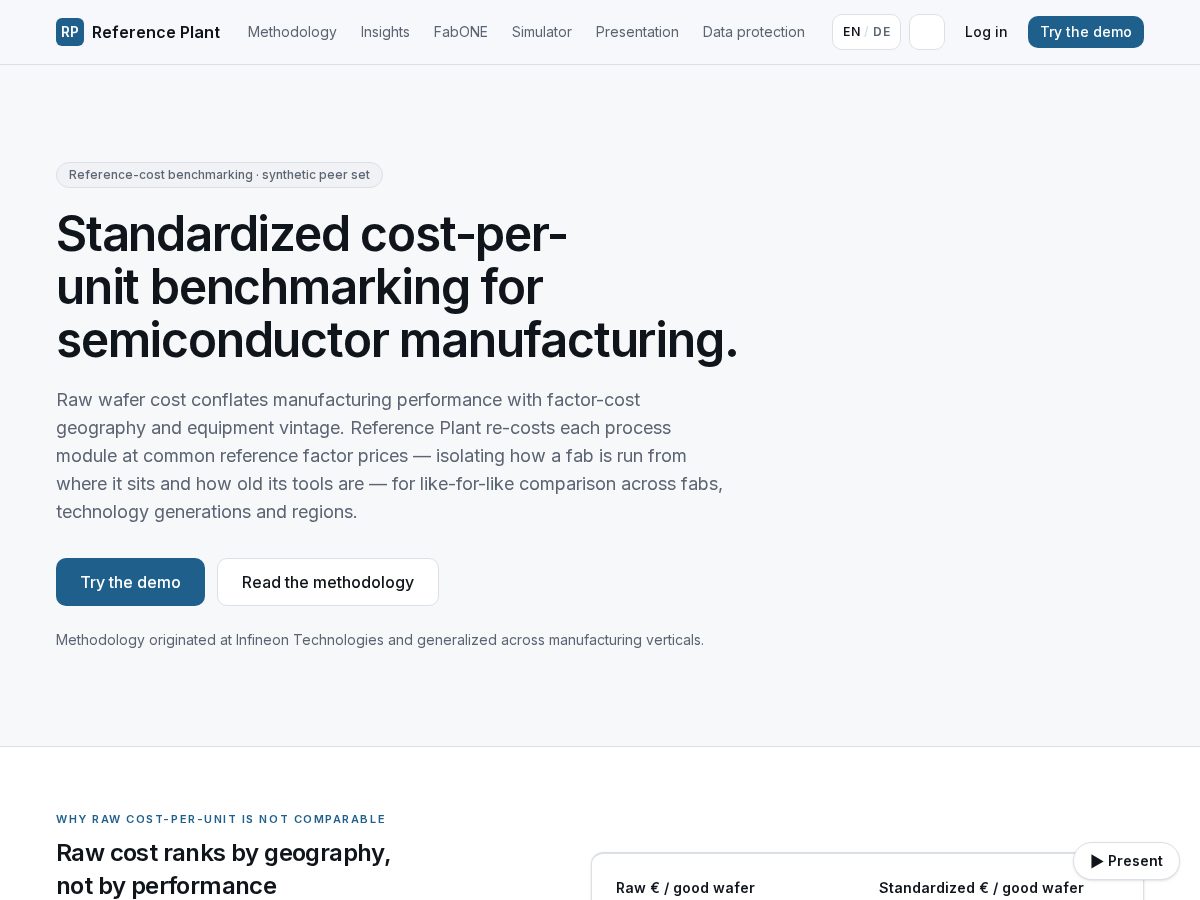 Landing-page snapshot of referenceplant.com