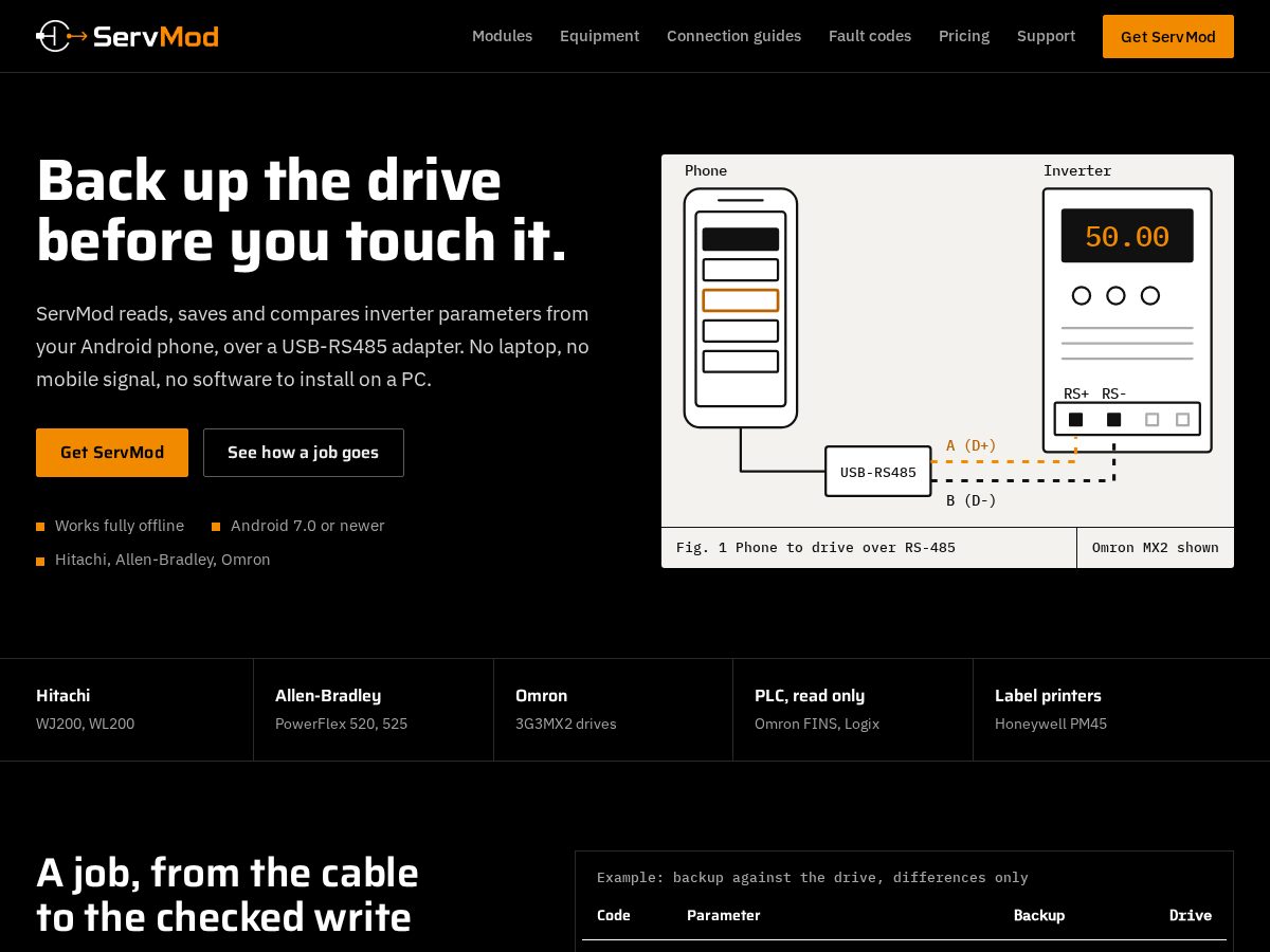 Landing-page snapshot of servmod.com