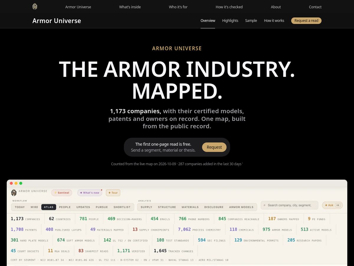 Landing-page snapshot of smeeismellc.com