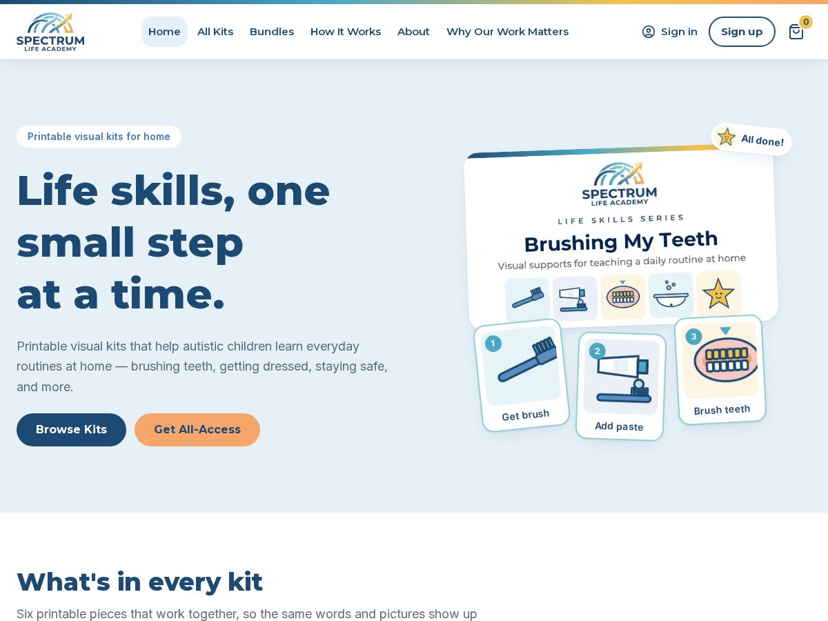 Landing-page snapshot of spectrumlifeacademy.com