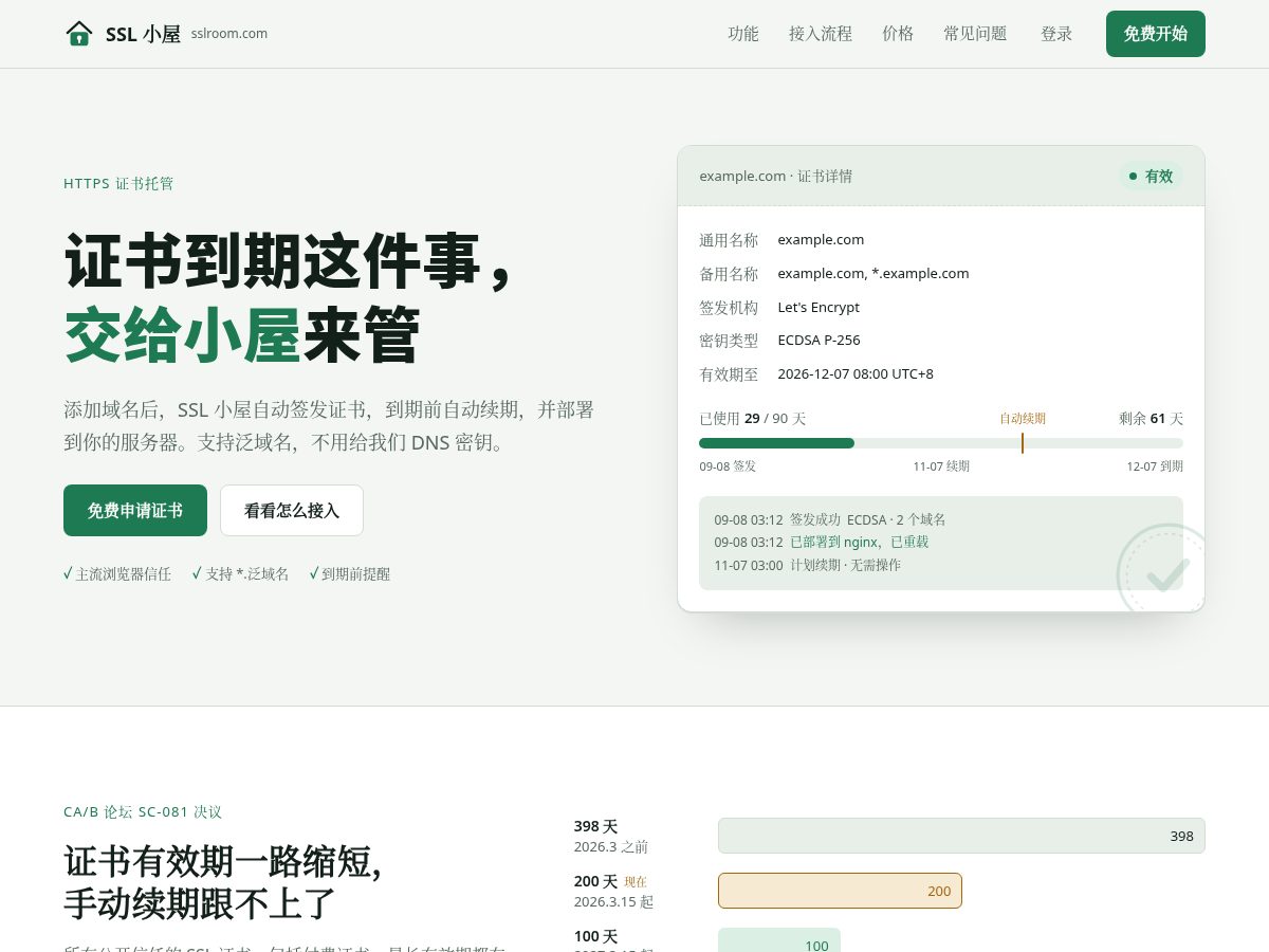 Landing-page snapshot of sslroom.com