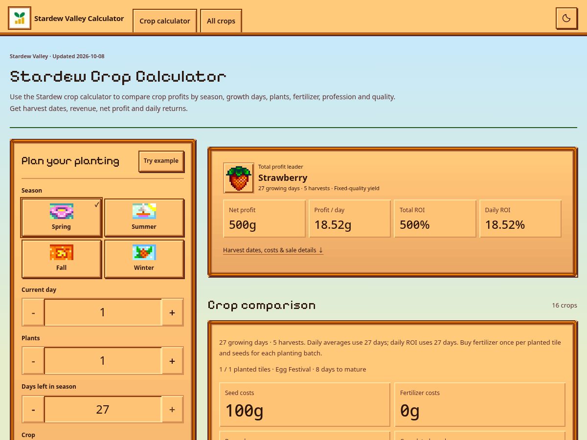 Landing-page snapshot of stardewvalleycalculator.com