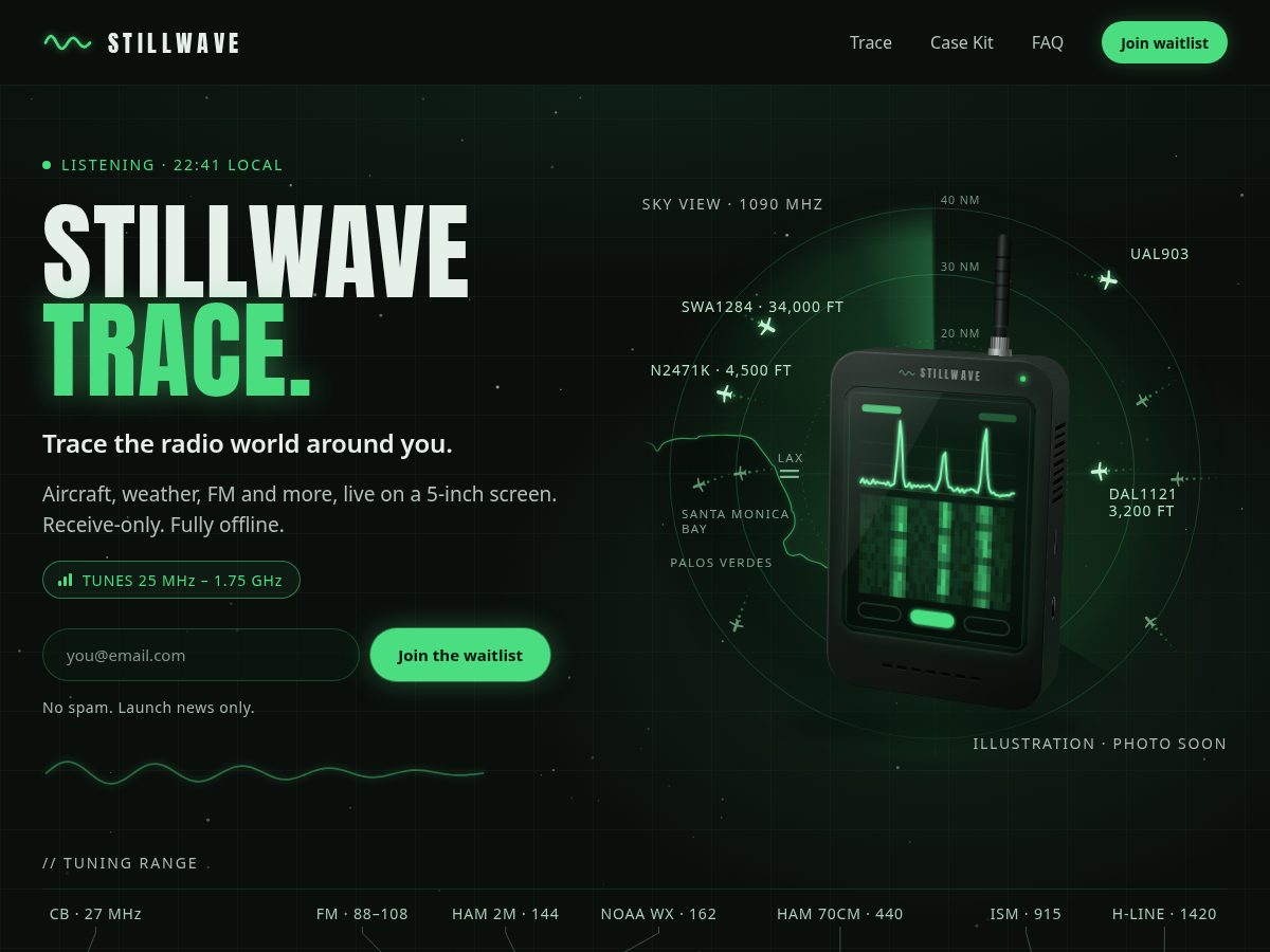 Landing-page snapshot of stillwaveradio.com