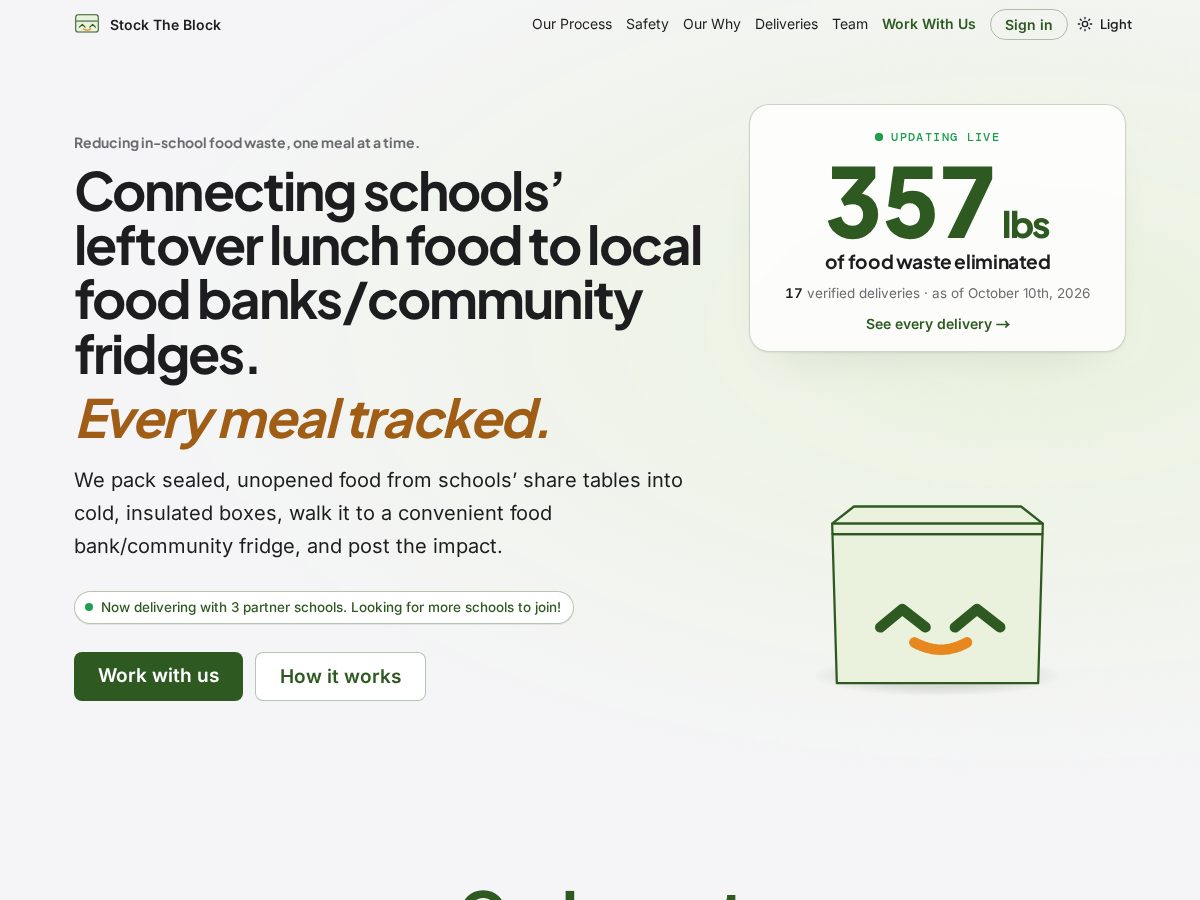 Landing-page snapshot of stocktheblock.com