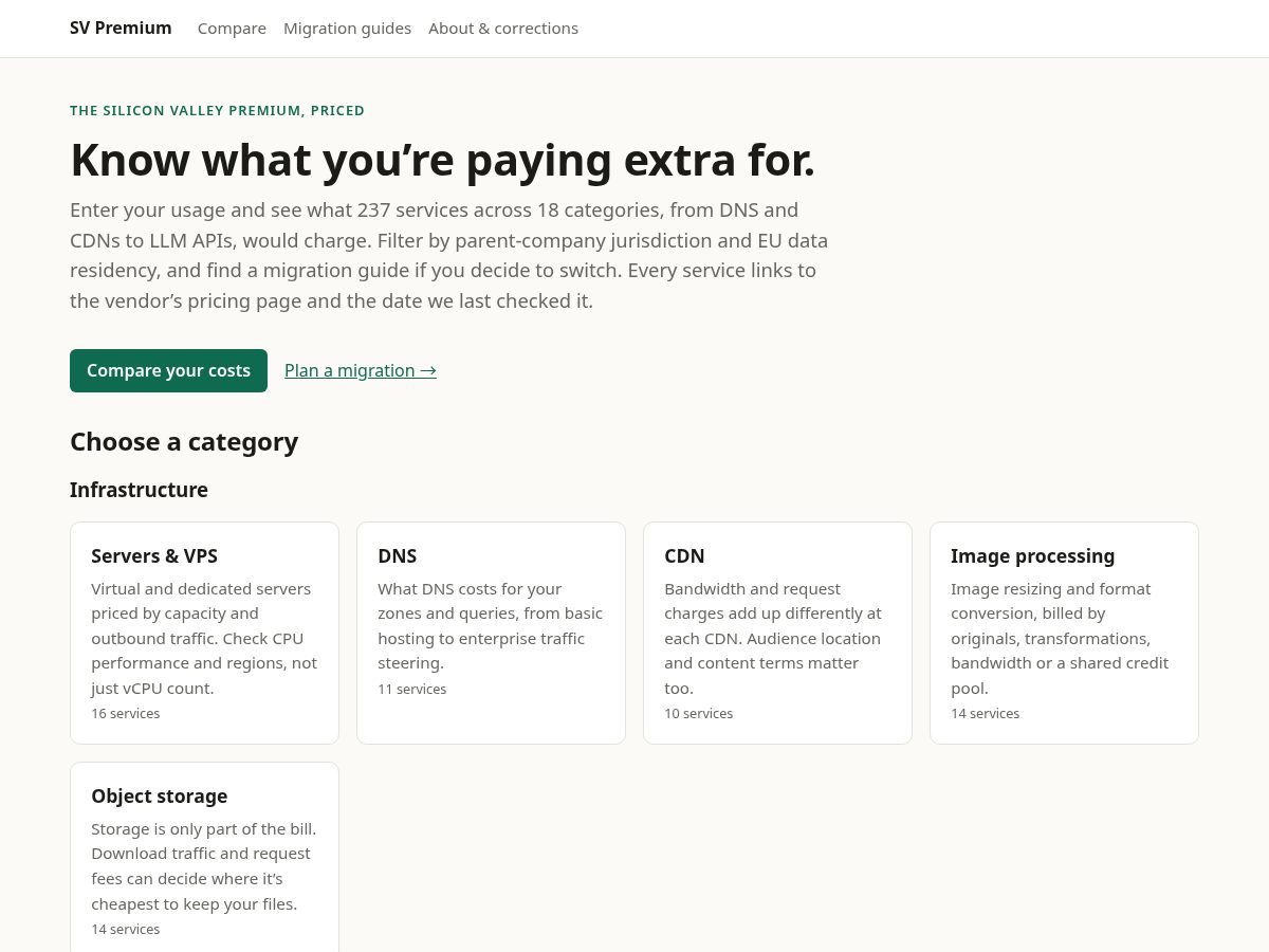 Landing-page snapshot of svpremium.dev