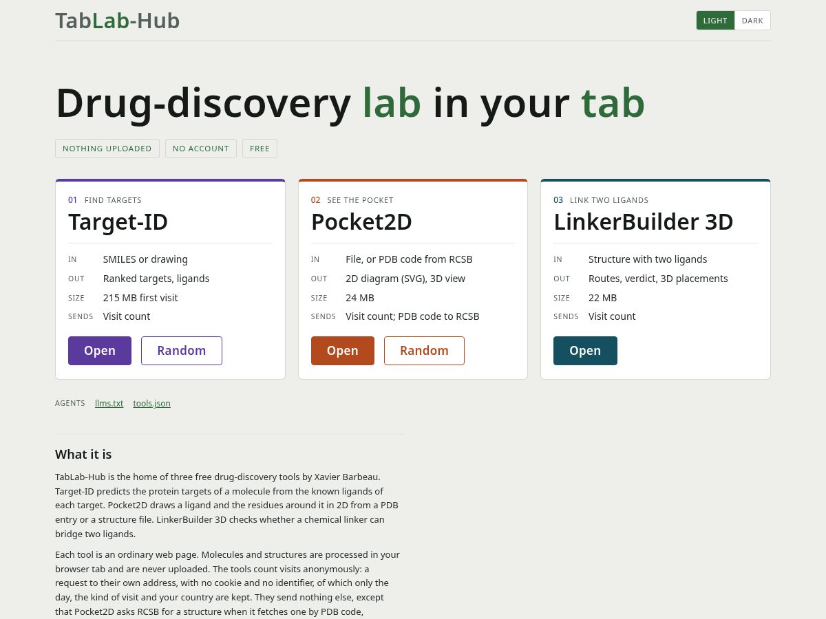 Landing-page snapshot of tablabhub.com