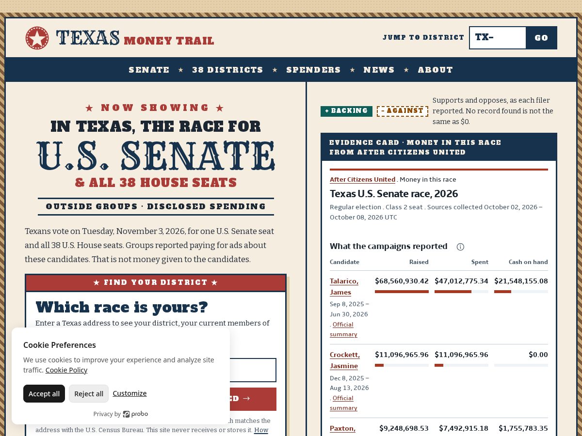 Landing-page snapshot of texasmoneytrail.org