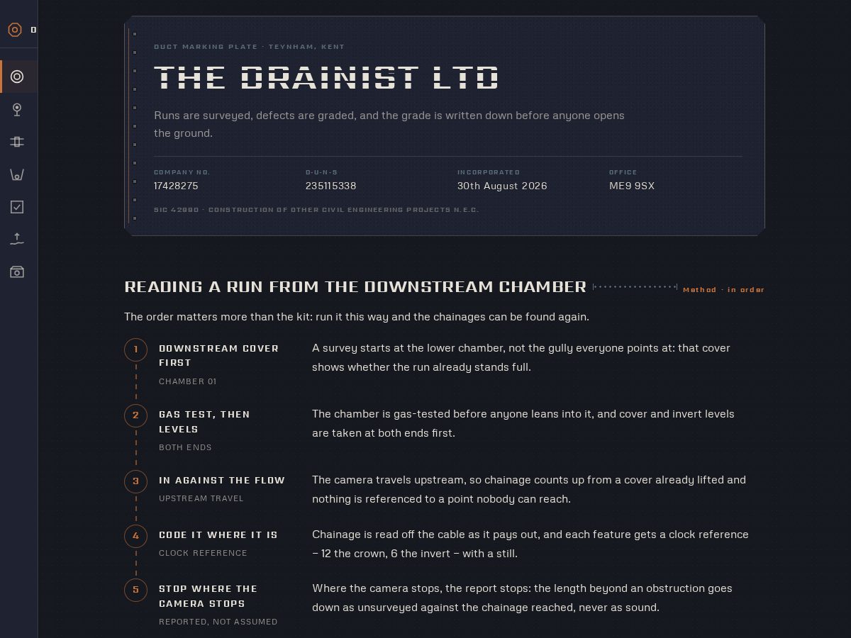 Landing-page snapshot of thedrainist.info