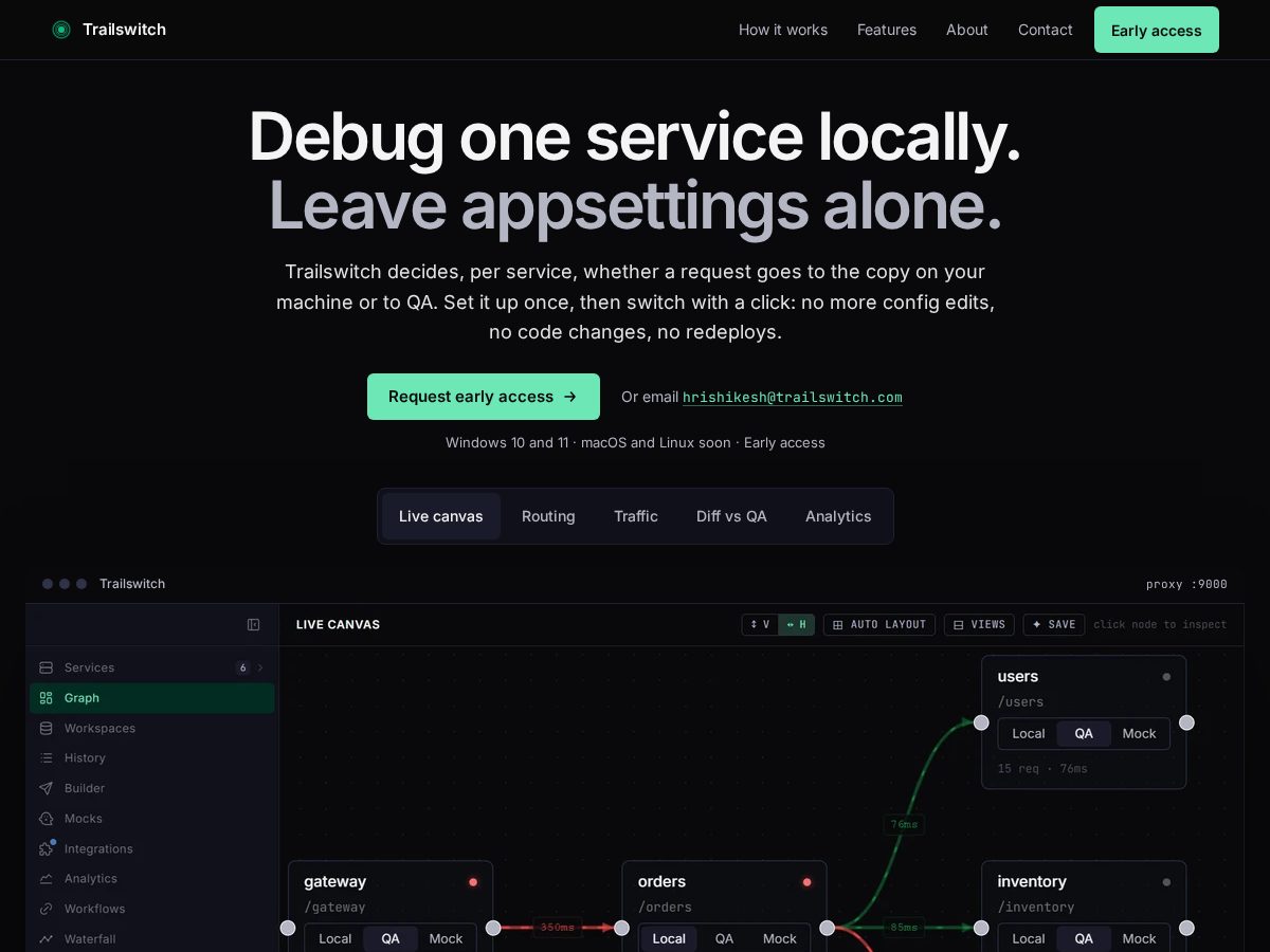 Landing-page snapshot of trailswitch.com