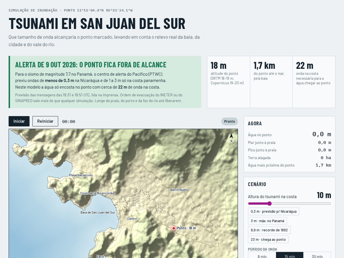 Landing-page snapshot of tsunamisimulator.org