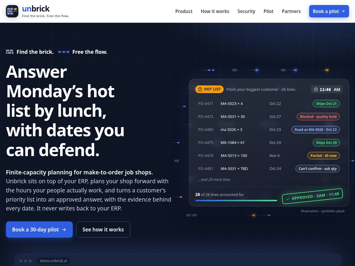 Landing-page snapshot of unbrickai.com