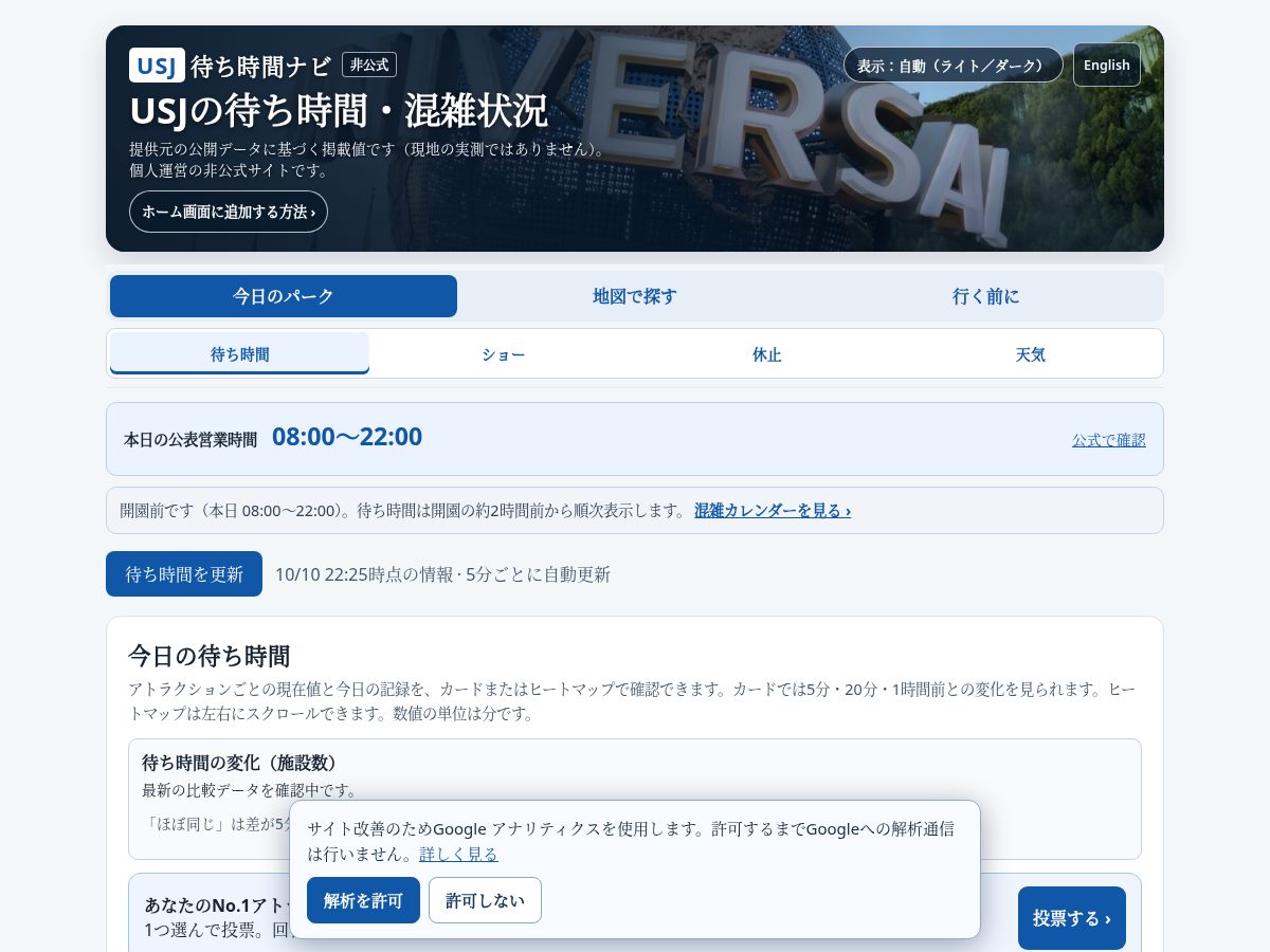 Landing-page snapshot of uniba-waittimes.com