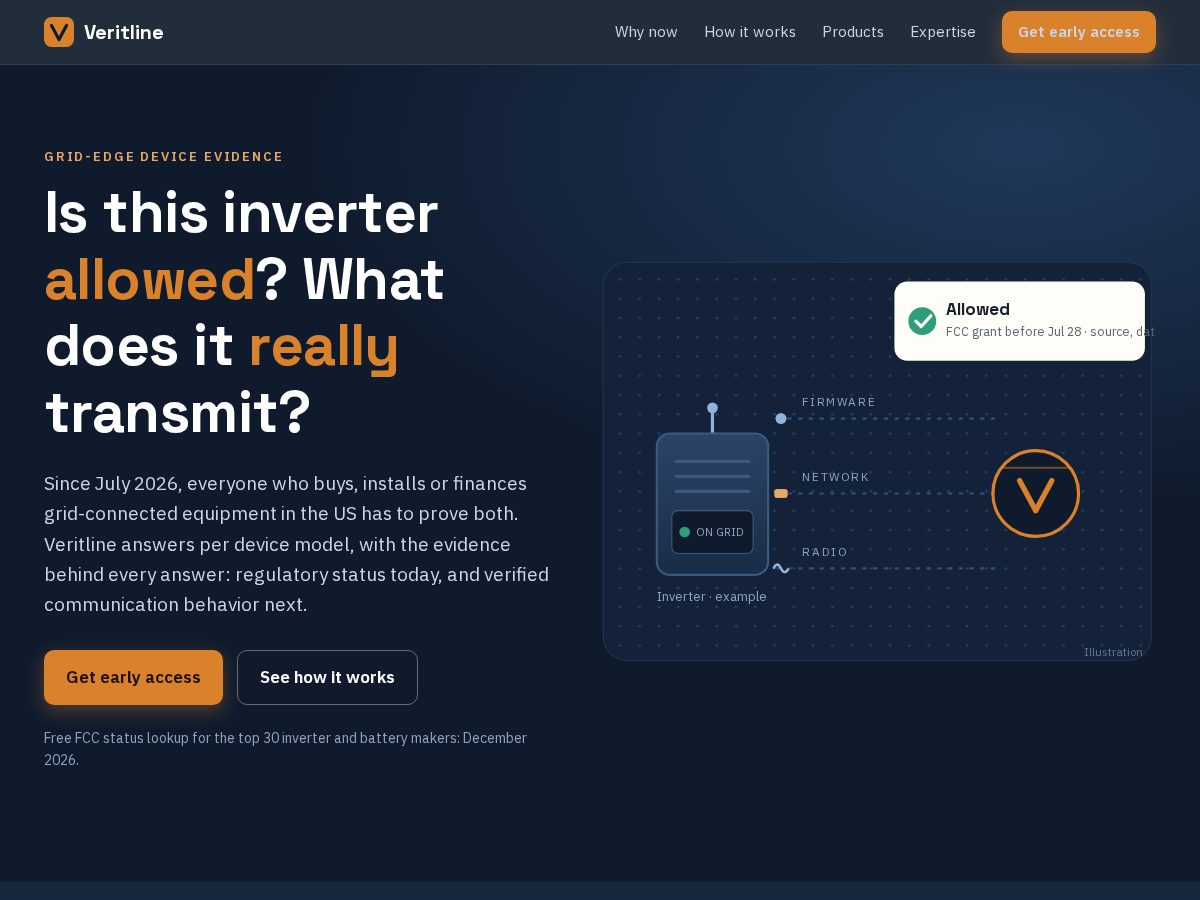 Landing-page snapshot of veritline.com