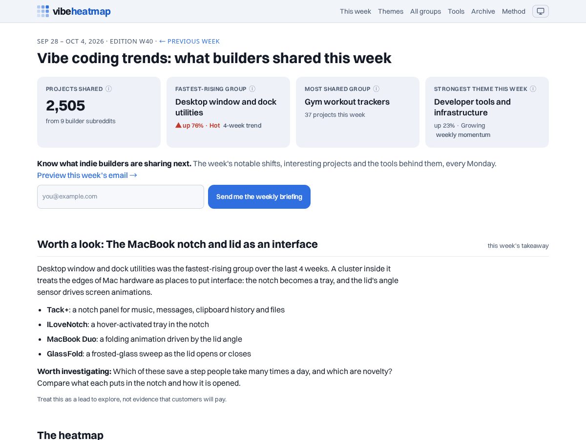 Landing-page snapshot of vibeheatmap.com