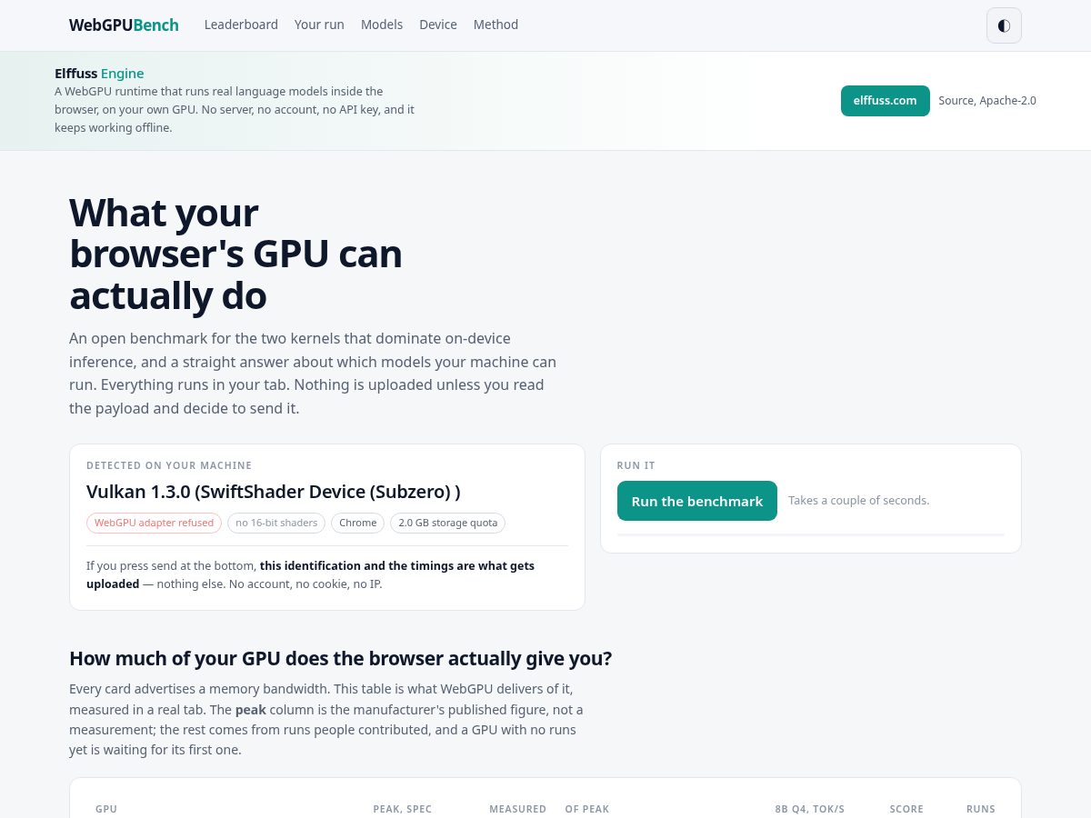Landing-page snapshot of webgpubench.com